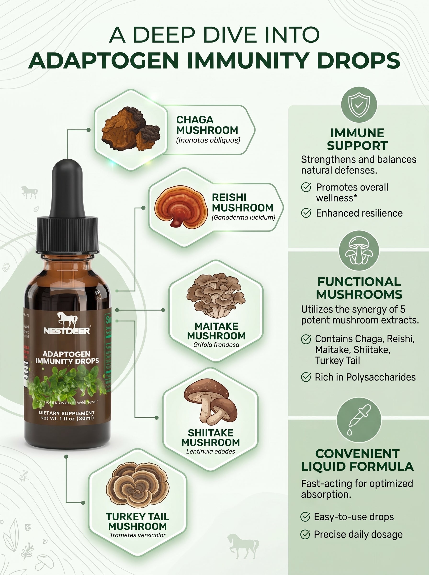 Adaptogen Immunity Drops