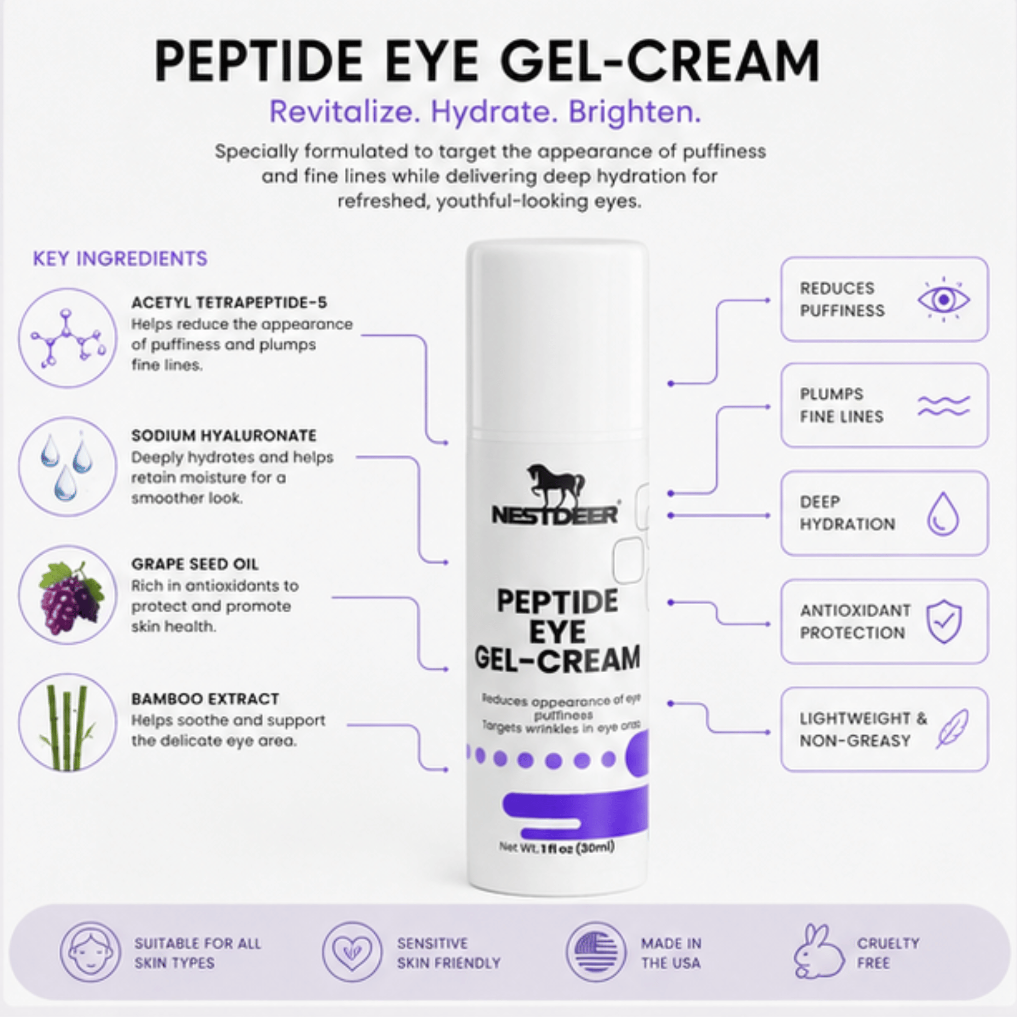 Peptide Eye Gel-Cream