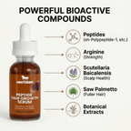 Peptide Haargroeiserum