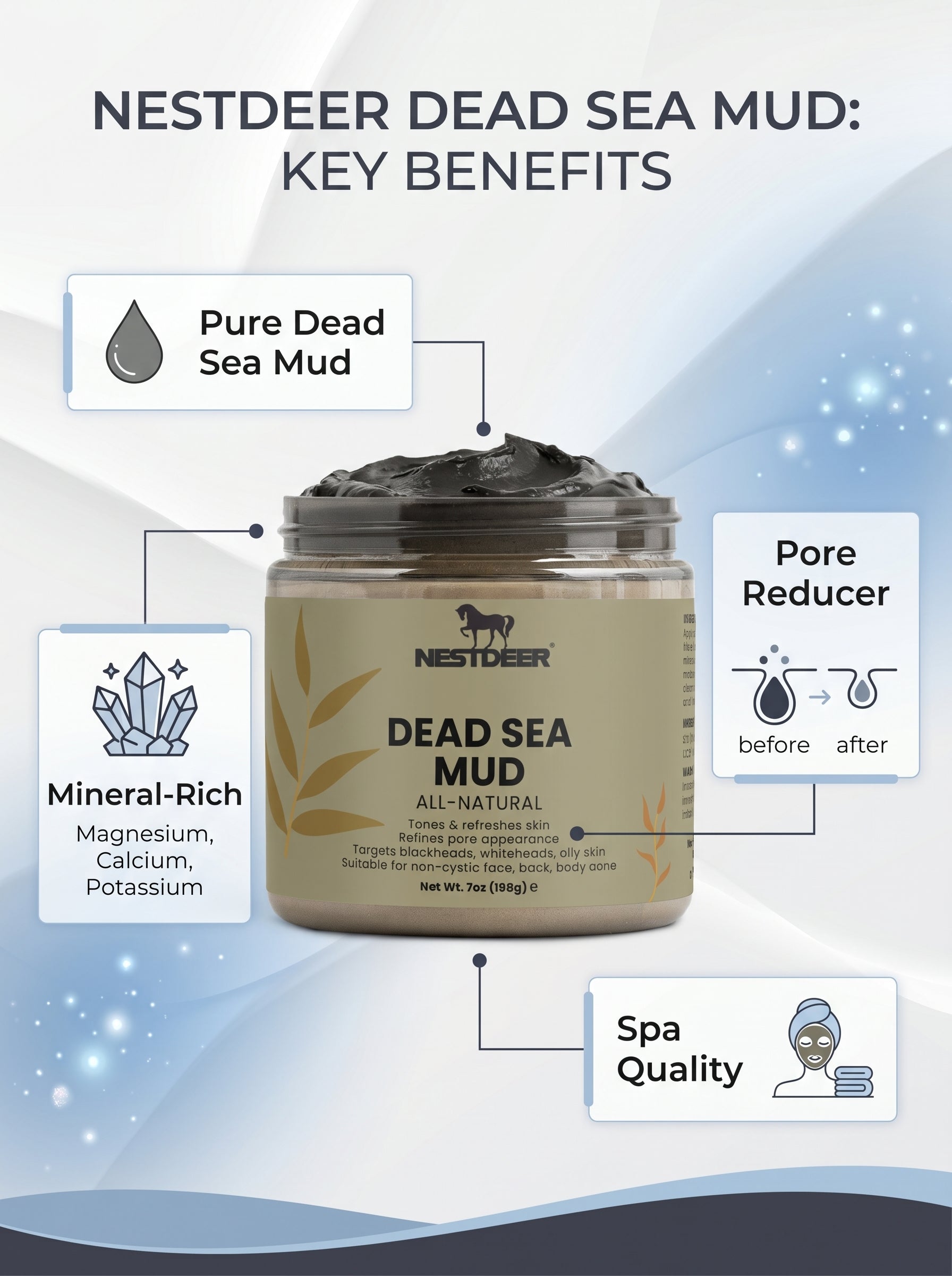 Dead Sea Mud