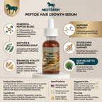 Peptide Haar Groeiserum