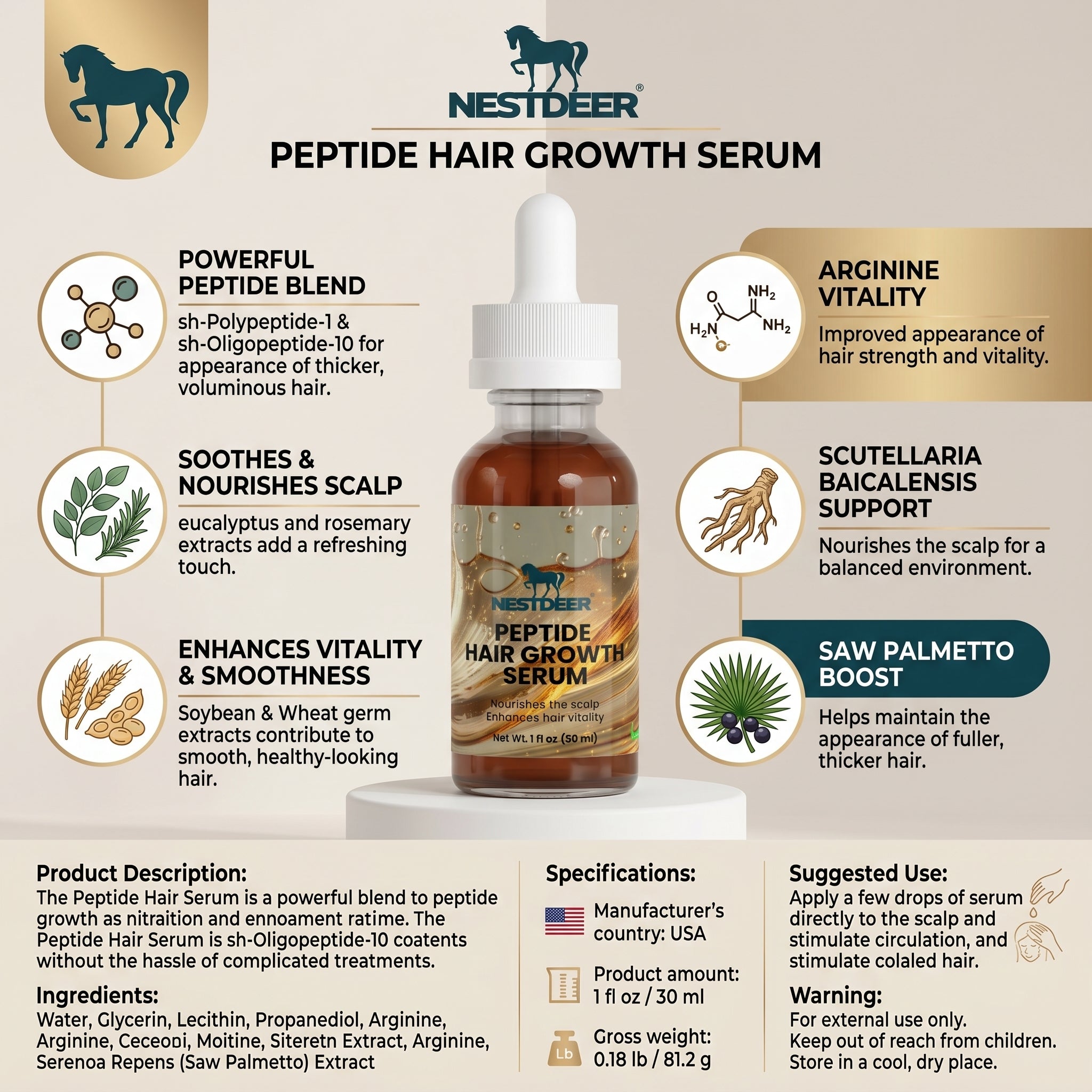 Peptide Haar Groeiserum